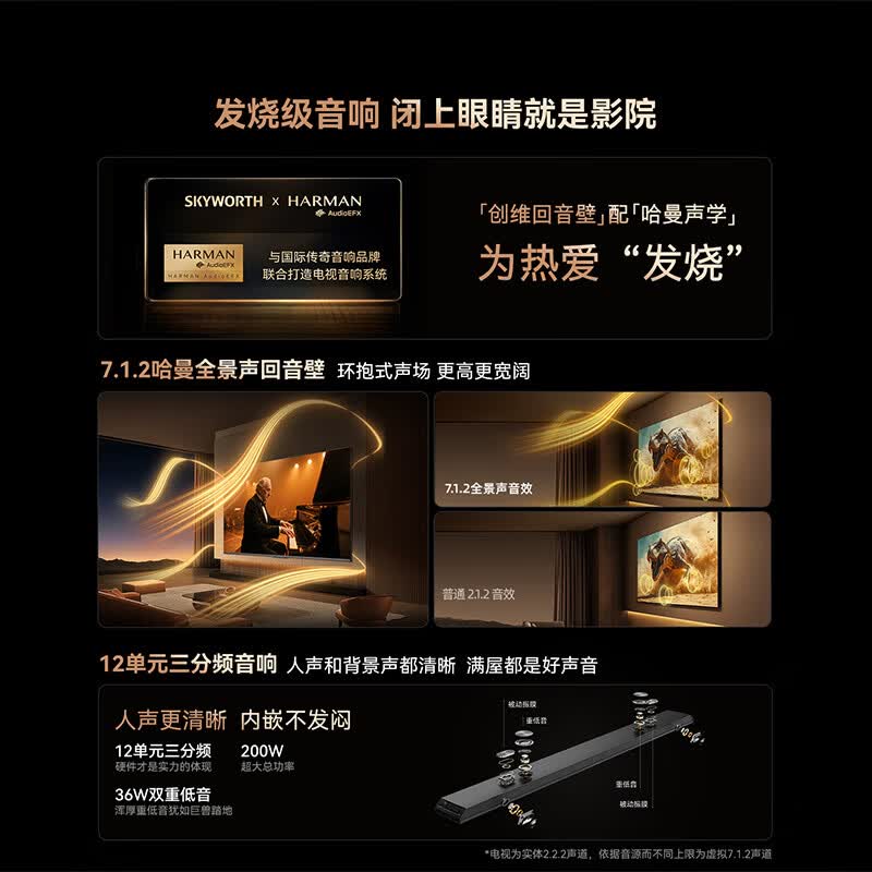 创维 65A6F Ultra 65英寸电视图片 创维 65A6F Ultra 65英寸电视图片