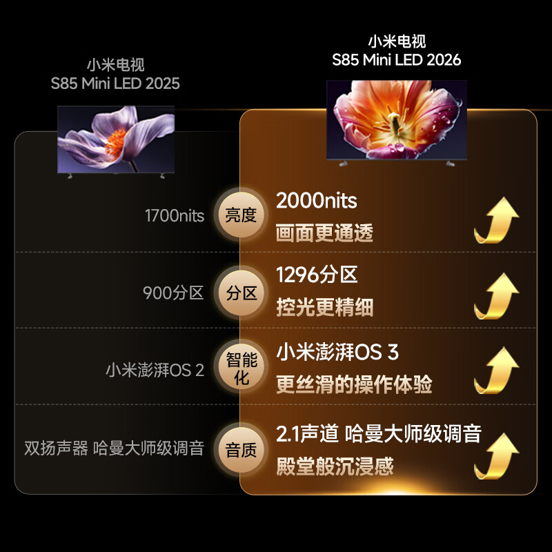 小米 L85MC-S 85英寸电视图片 小米 L85MC-S 85英寸电视图片
