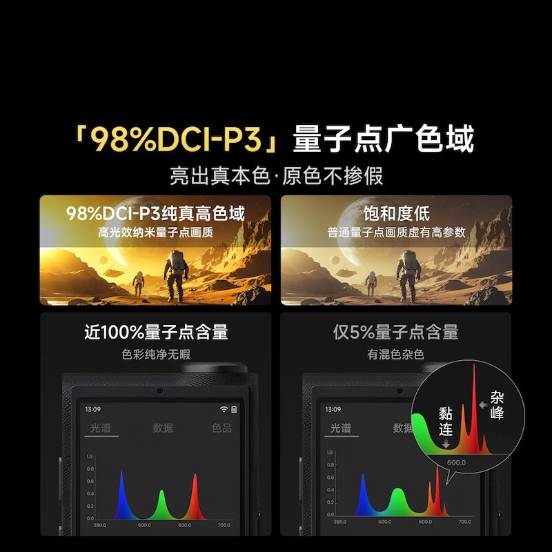 Vidda 100VX5Q-PRO 100英寸电视图片 Vidda 100VX5Q-PRO 100英寸电视图片