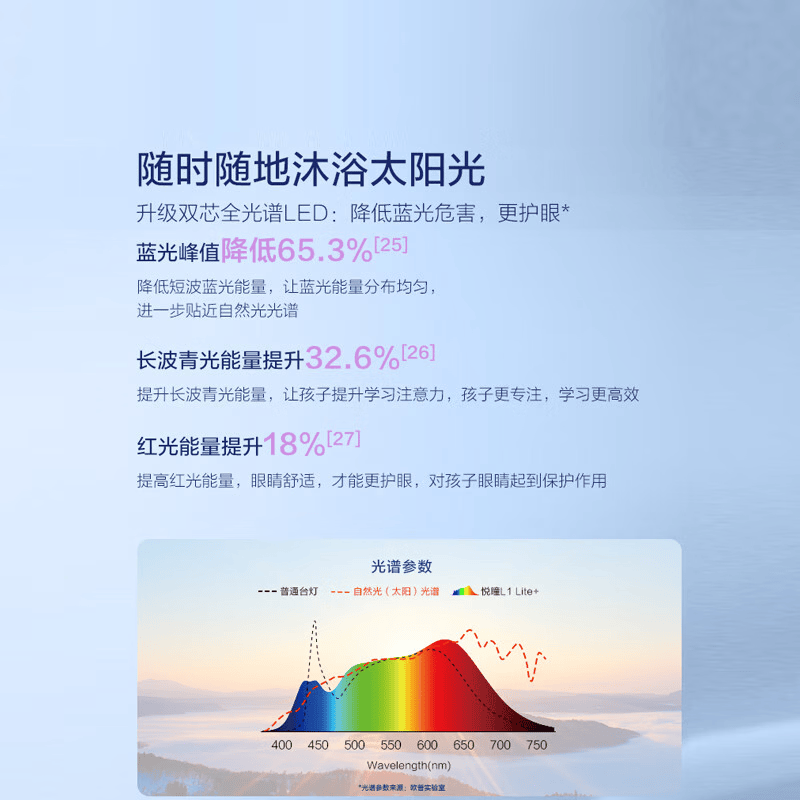 LG OLED42C5XCA 42英寸电视图片 LG OLED42C5XCA 42英寸电视图片