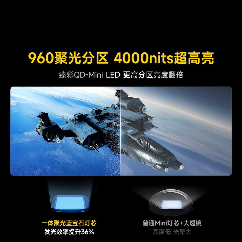 Vidda 65VX5S 65英寸电视图片 Vidda 65VX5S 65英寸电视图片