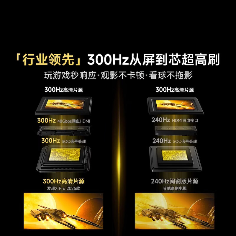 Vidda 75VX5Q-PRO 75英寸电视图片 Vidda 75VX5Q-PRO 75英寸电视图片