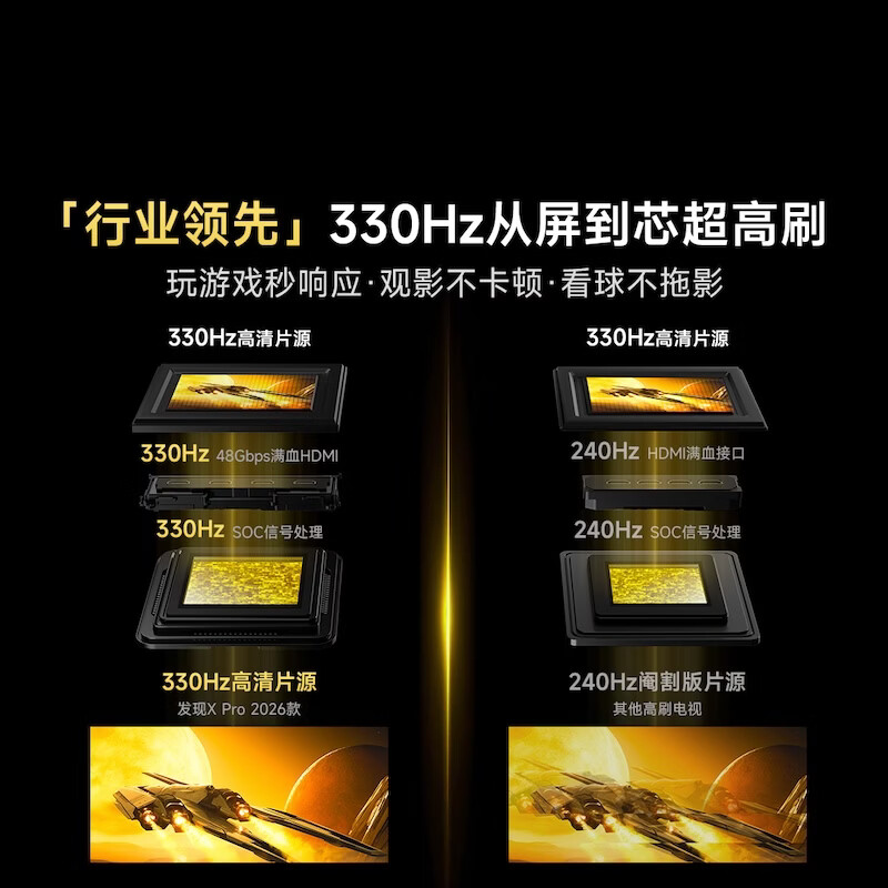 Vidda 100VX5Q-PRO 100英寸电视图片 Vidda 100VX5Q-PRO 100英寸电视图片