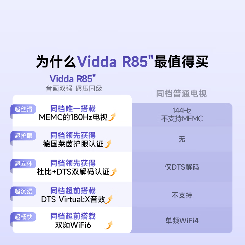 Vidda 85VR1S 85英寸电视图片 Vidda 85VR1S 85英寸电视图片