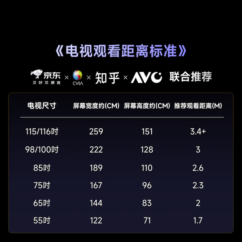 Vidda 100VR1S-PRO 100英寸电视图片 Vidda 100VR1S-PRO 100英寸电视图片