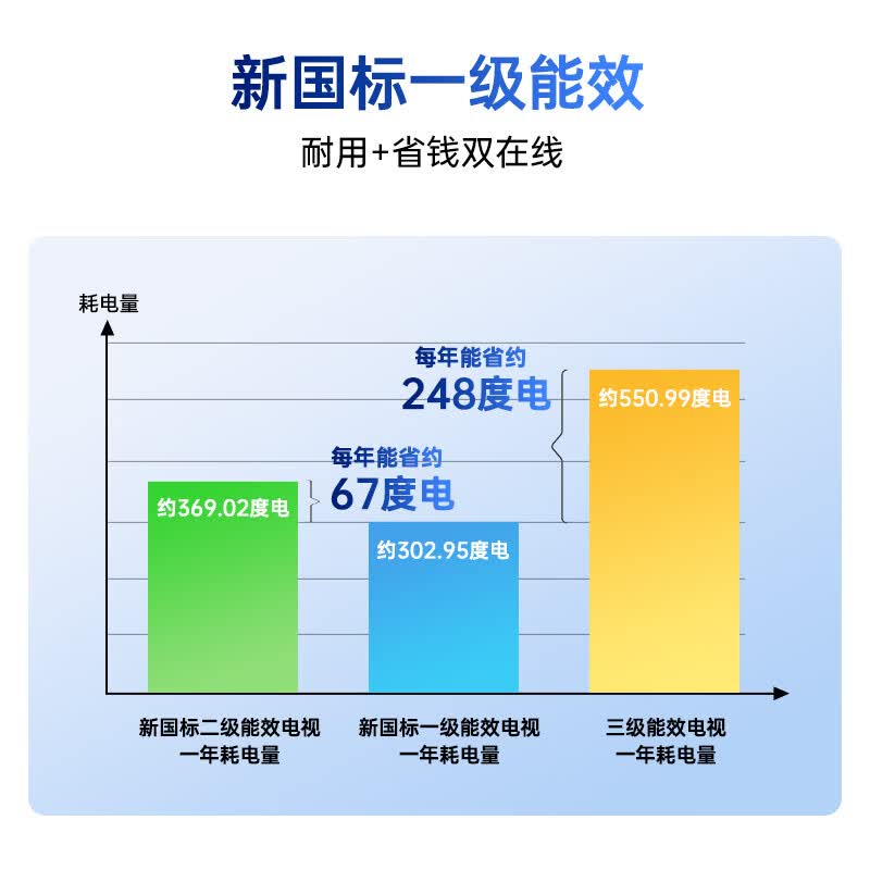 康佳 65E8S 65英寸电视图片 康佳 65E8S 65英寸电视图片