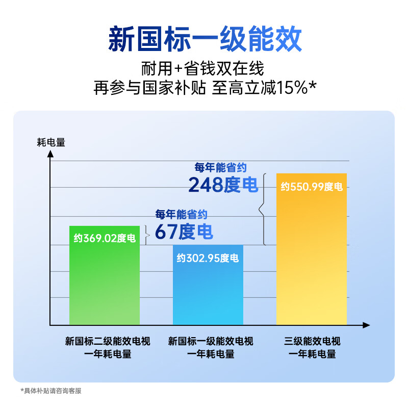 康佳 75E8AES 75英寸电视图片 康佳 75E8AES 75英寸电视图片