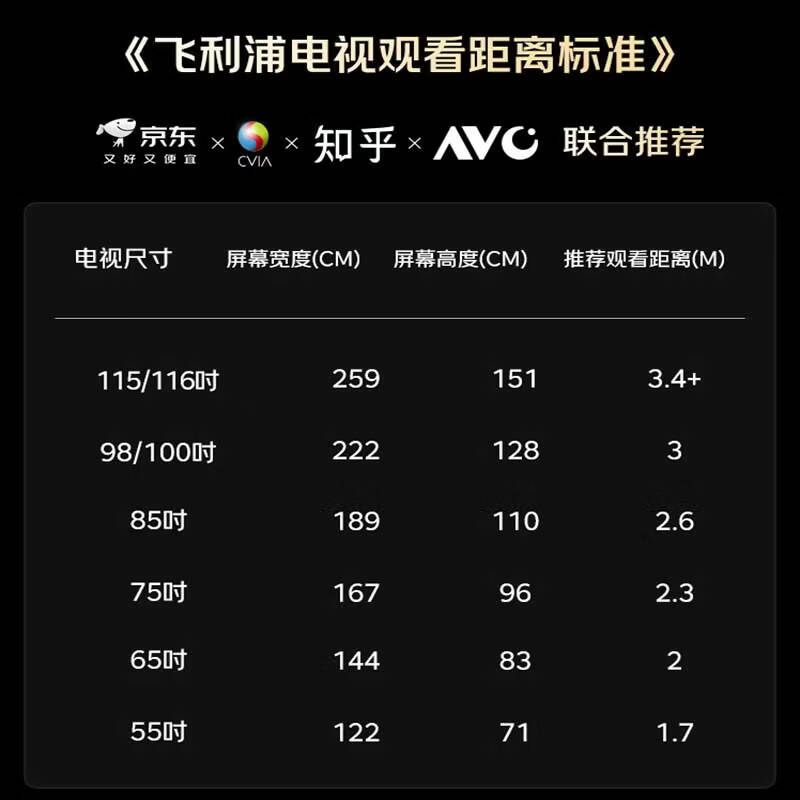 飞利浦 55PUF7791/T3 55英寸电视图片