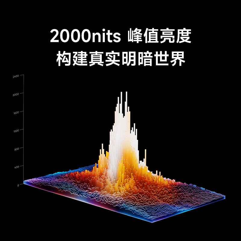 小米 L75MC-S 75英寸电视图片 小米 L75MC-S 75英寸电视图片