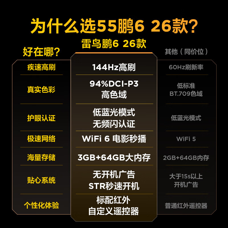 TCL 55S68A 55英寸电视图片