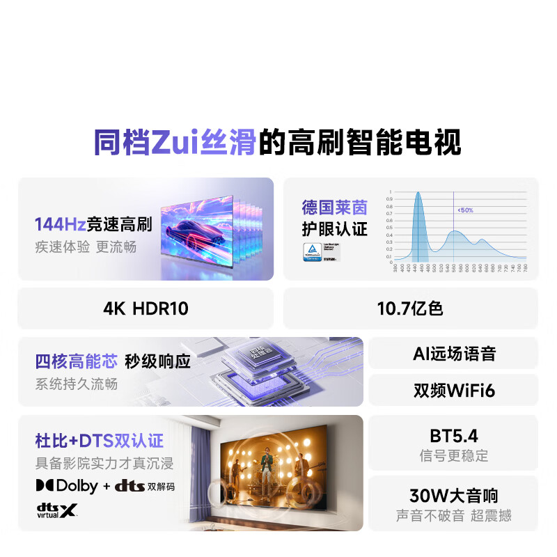 Vidda 65V1Q-R 65英寸电视图片 Vidda 65V1Q-R 65英寸电视图片