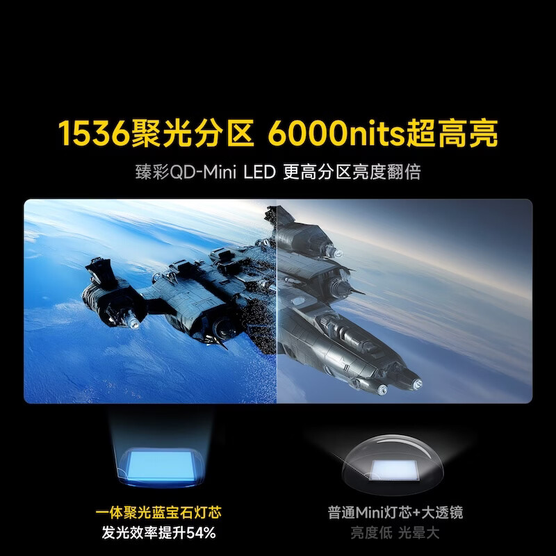 Vidda 85VX5S 85英寸电视图片 Vidda 85VX5S 85英寸电视图片
