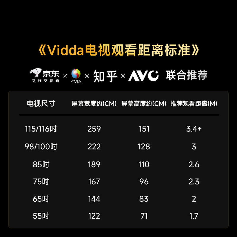 Vidda 85VX1S 85英寸电视图片