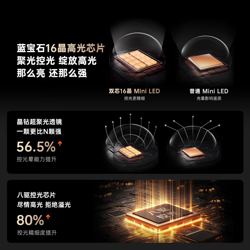 创维 85P8F 85英寸电视图片 创维 85P8F 85英寸电视图片