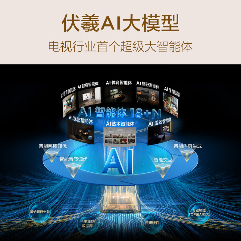 TCL 50T6M 50英寸电视图片