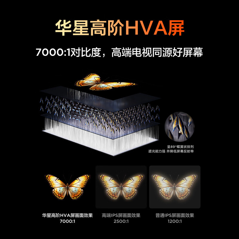 TCL 65V8M Pro 65英寸电视图片
