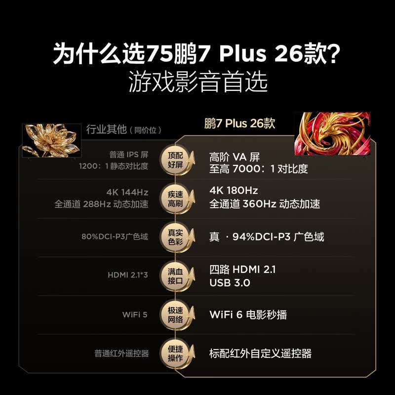 TCL 75S78A Plus-A 75英寸电视图片 TCL 75S78A Plus-A 75英寸电视图片
