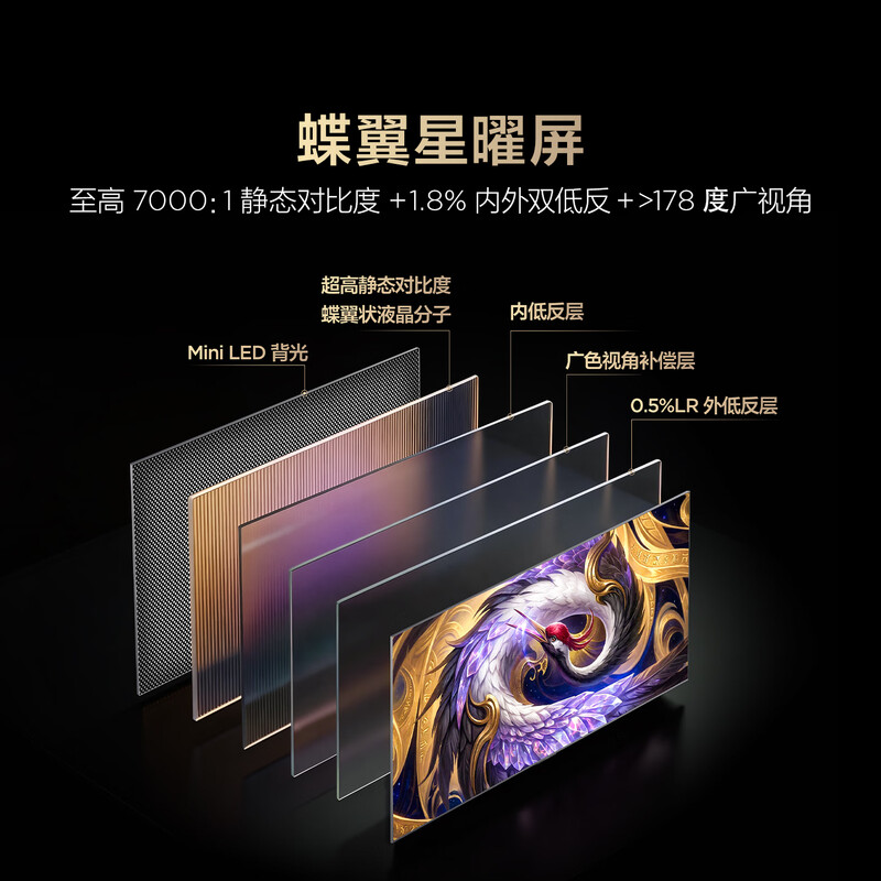 FFALCON 85R69A Ultra 85英寸电视图片 FFALCON 85R69A Ultra 85英寸电视图片
