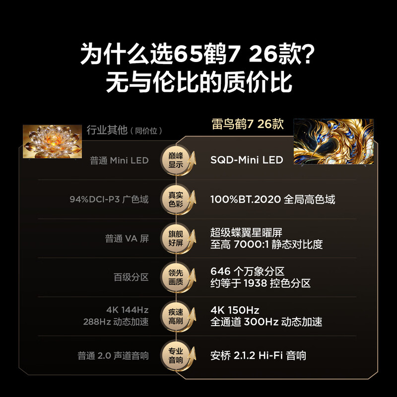FFALCON 65R79A 65英寸电视图片 FFALCON 65R79A 65英寸电视图片