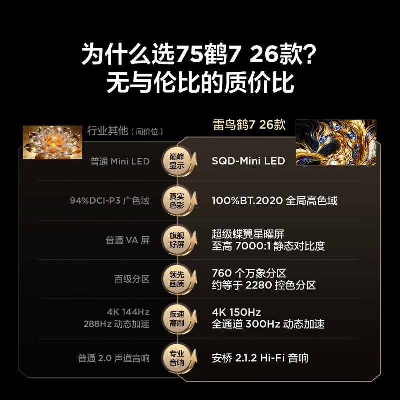FFALCON 75R79A 75英寸电视图片 FFALCON 75R79A 75英寸电视图片