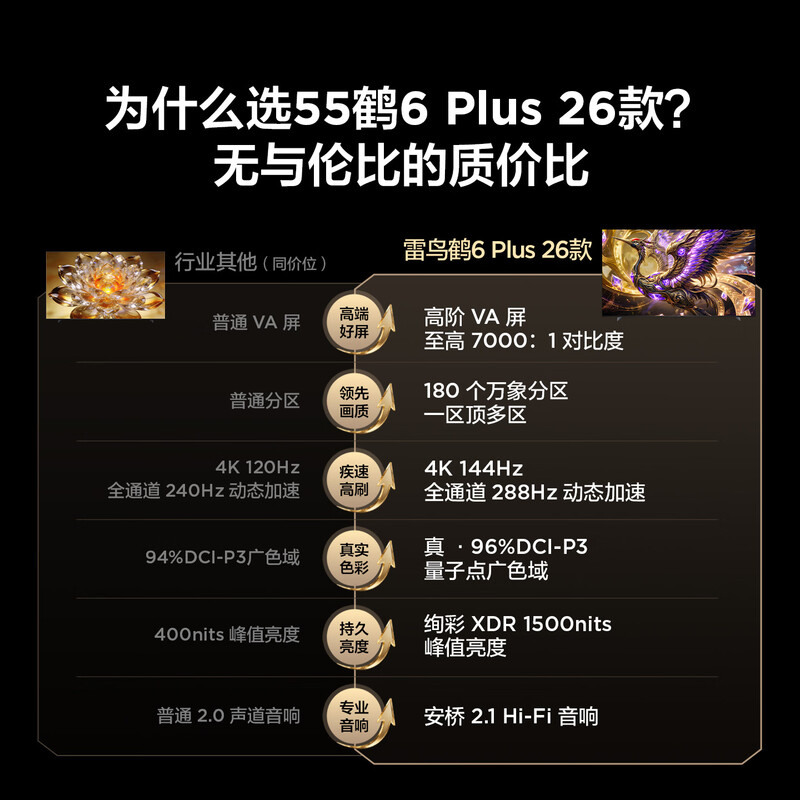 FFALCON 55R69A Plus 55英寸电视图片 FFALCON 55R69A Plus 55英寸电视图片