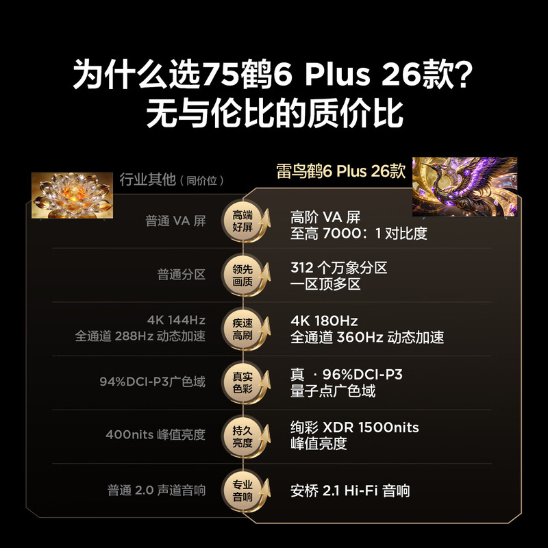 TCL 75R69A Plus-A 75英寸电视图片 TCL 75R69A Plus-A 75英寸电视图片