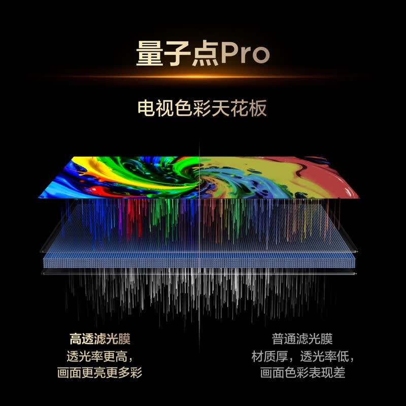 TCL 75T5M Plus 75英寸电视图片