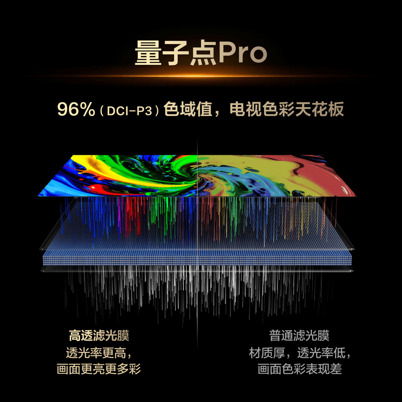 TCL 98T5M Plus 98英寸电视图片