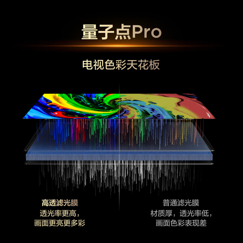 TCL 85T5M Plus 85英寸电视图片