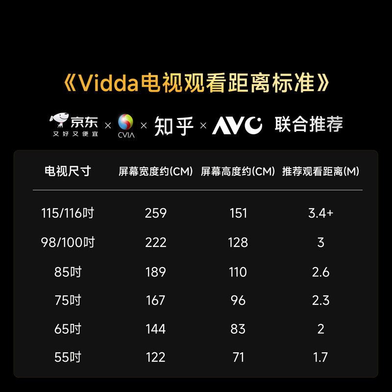 Vidda 85VX5S-PRO 85英寸电视图片 Vidda 85VX5S-PRO 85英寸电视图片