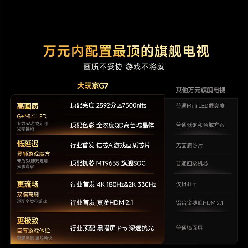 Vidda 75VX5S-PRO 75英寸电视图片 Vidda 75VX5S-PRO 75英寸电视图片