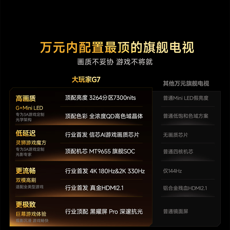 Vidda 85VX5S-PRO 85英寸电视图片 Vidda 85VX5S-PRO 85英寸电视图片