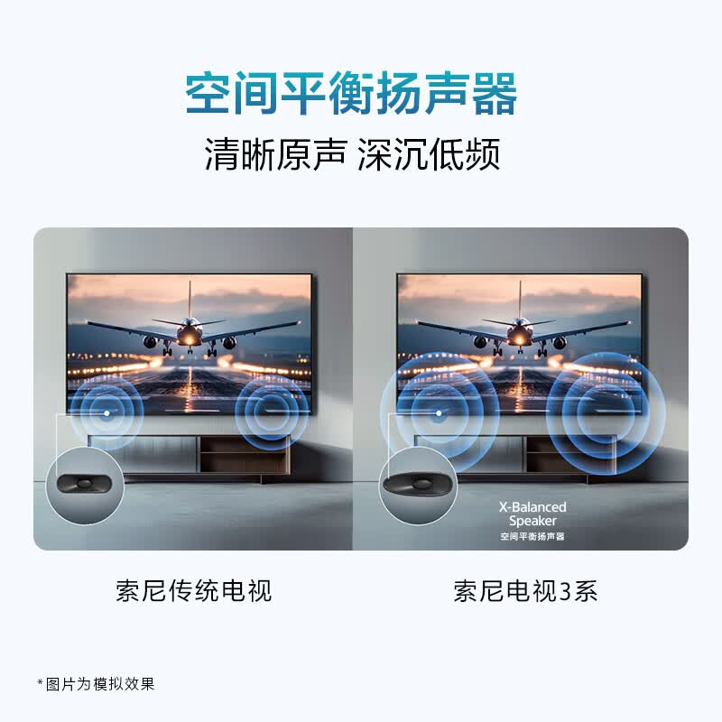 索尼 K-75S30 75英寸电视图片 索尼 K-75S30 75英寸电视图片