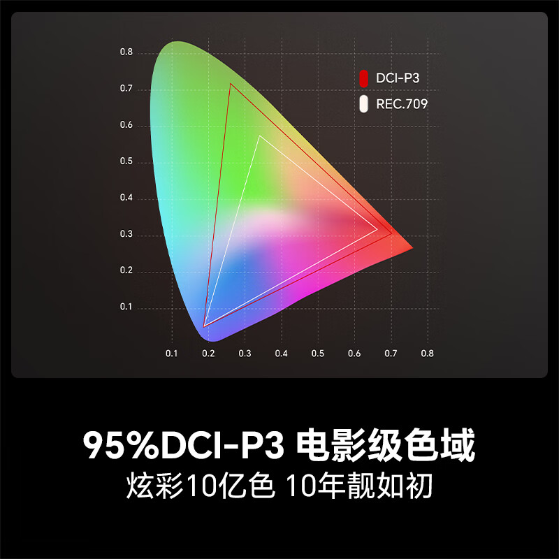 海信 65D50S 65英寸电视图片