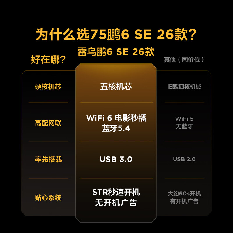 TCL 75F295C 75英寸电视图片 TCL 75F295C 75英寸电视图片