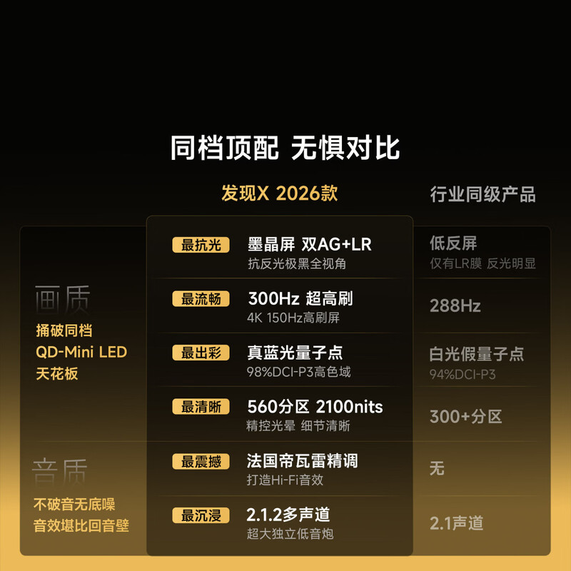 Vidda 65VX5Q 65英寸电视图片 Vidda 65VX5Q 65英寸电视图片
