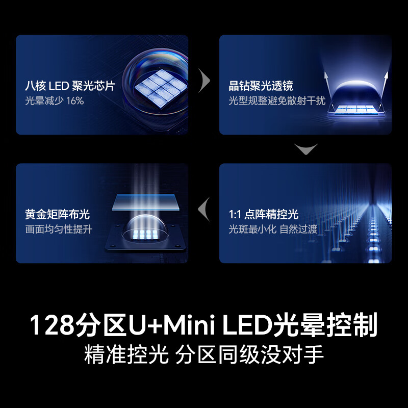 海信 50E5Q 50英寸电视图片 海信 50E5Q 50英寸电视图片