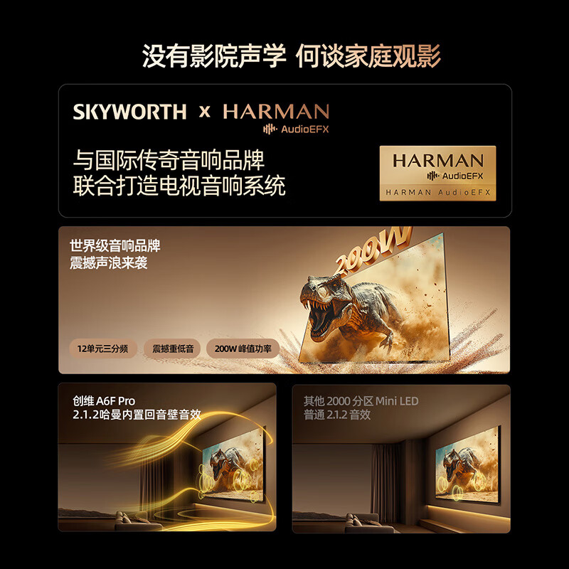 创维 75A6F Pro 75英寸电视图片