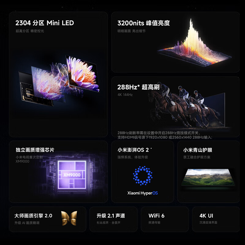 小米 L75MB-SP 75英寸电视图片 小米 L75MB-SP 75英寸电视图片