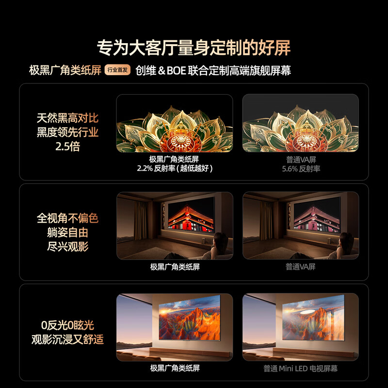 创维 75A6F Pro 75英寸电视图片