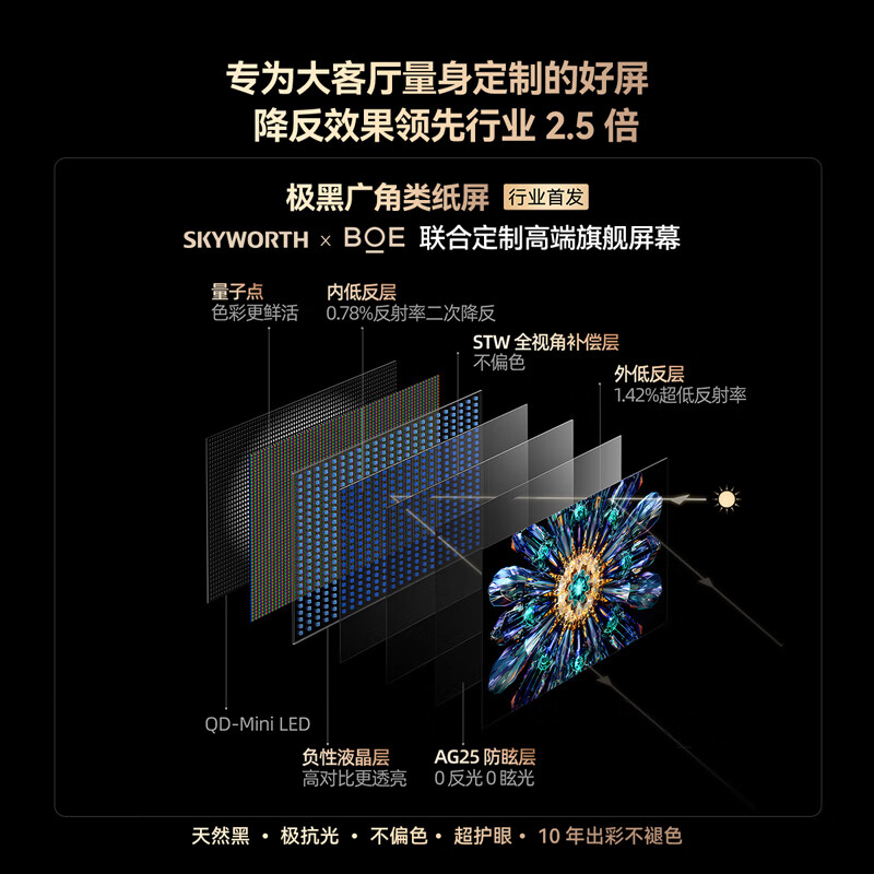 创维 55A5F Pro 55英寸电视图片 创维 55A5F Pro 55英寸电视图片