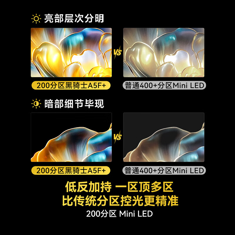 创维 75A5F Mini 75英寸电视图片