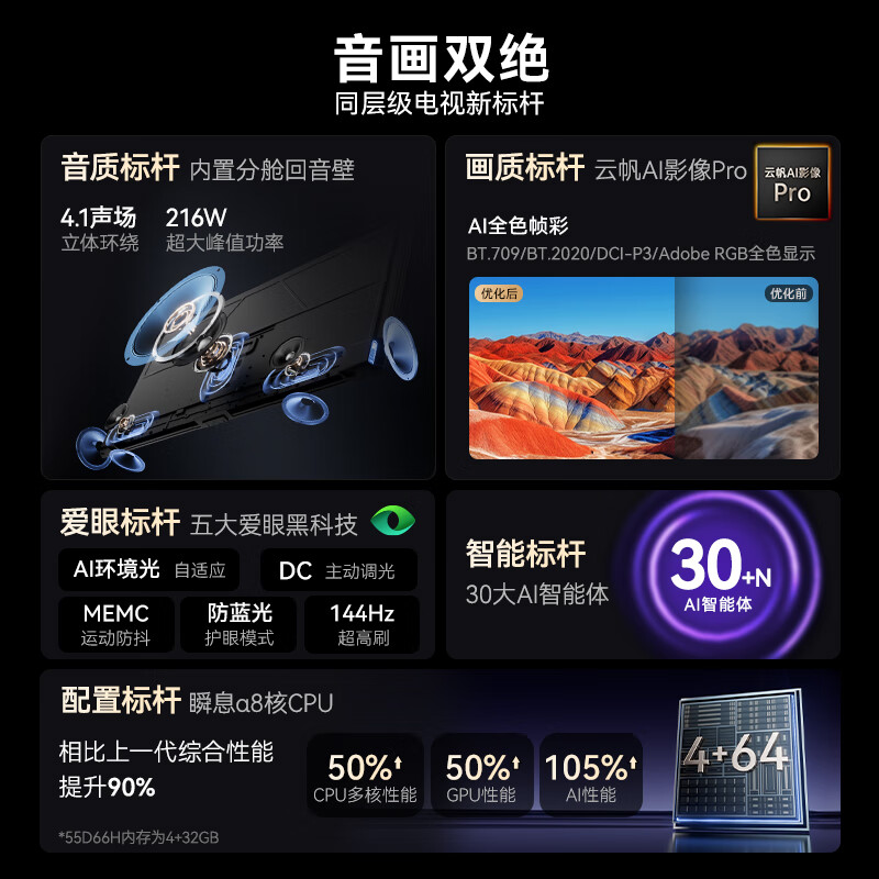 长虹 55D66H 55英寸电视图片 长虹 55D66H 55英寸电视图片