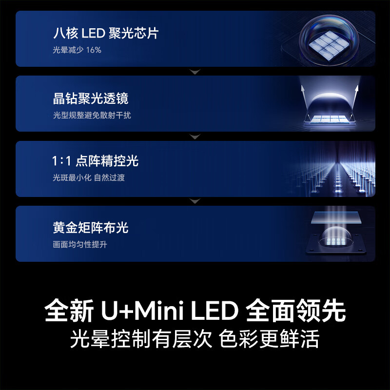 海信 55E5Q 55英寸电视图片 海信 55E5Q 55英寸电视图片