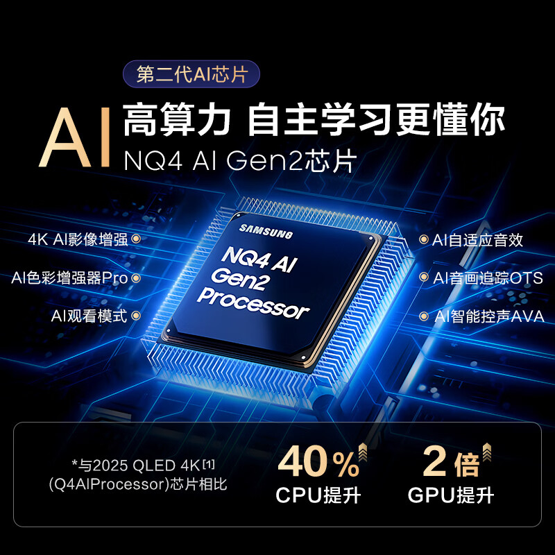三星 QA65QNX8FAJXXZ 65英寸电视图片 三星 QA65QNX8FAJXXZ 65英寸电视图片