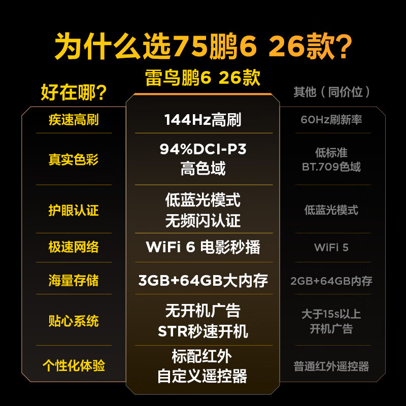 TCL 75S68A 75英寸电视图片 TCL 75S68A 75英寸电视图片