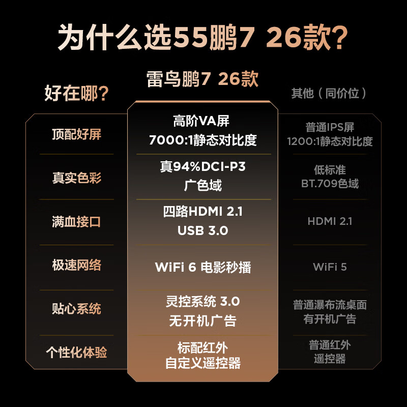 FFALCON 55S78A 55英寸电视图片 FFALCON 55S78A 55英寸电视图片