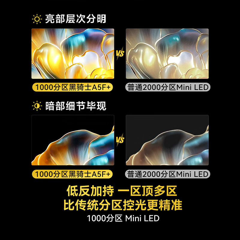 创维 100A5F Mini 100英寸电视图片