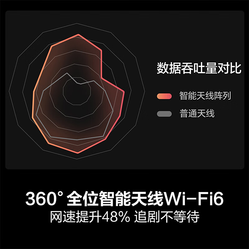 海信 100D60QD 100英寸电视图片