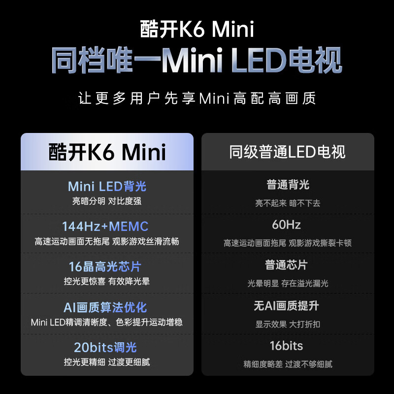 创维 65P5F 65英寸电视图片